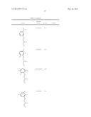 TRICYCLIC COMPOUND DERIVATIVES USEFUL IN THE TREATMENT OF NEOPLASTIC     DISEASES, INFLAMMATORY DISORDERS AND IMMUNOMODULATORY DISORDERS diagram and image