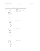 TRICYCLIC COMPOUND DERIVATIVES USEFUL IN THE TREATMENT OF NEOPLASTIC     DISEASES, INFLAMMATORY DISORDERS AND IMMUNOMODULATORY DISORDERS diagram and image