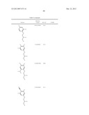 TRICYCLIC COMPOUND DERIVATIVES USEFUL IN THE TREATMENT OF NEOPLASTIC     DISEASES, INFLAMMATORY DISORDERS AND IMMUNOMODULATORY DISORDERS diagram and image