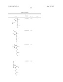 TRICYCLIC COMPOUND DERIVATIVES USEFUL IN THE TREATMENT OF NEOPLASTIC     DISEASES, INFLAMMATORY DISORDERS AND IMMUNOMODULATORY DISORDERS diagram and image