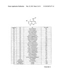 CDKI PATHWAY INHIBITORS AND USES THEREOF diagram and image