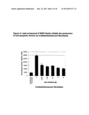 CDKI PATHWAY INHIBITORS AND USES THEREOF diagram and image