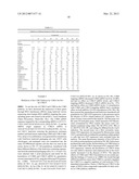 CDKI PATHWAY INHIBITORS AND USES THEREOF diagram and image