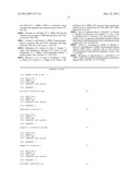 CDKI PATHWAY INHIBITORS AND USES THEREOF diagram and image