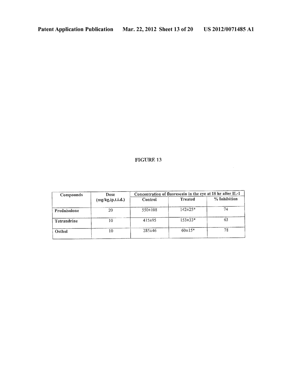 Therapeutic Compositions And Methods - diagram, schematic, and image 14