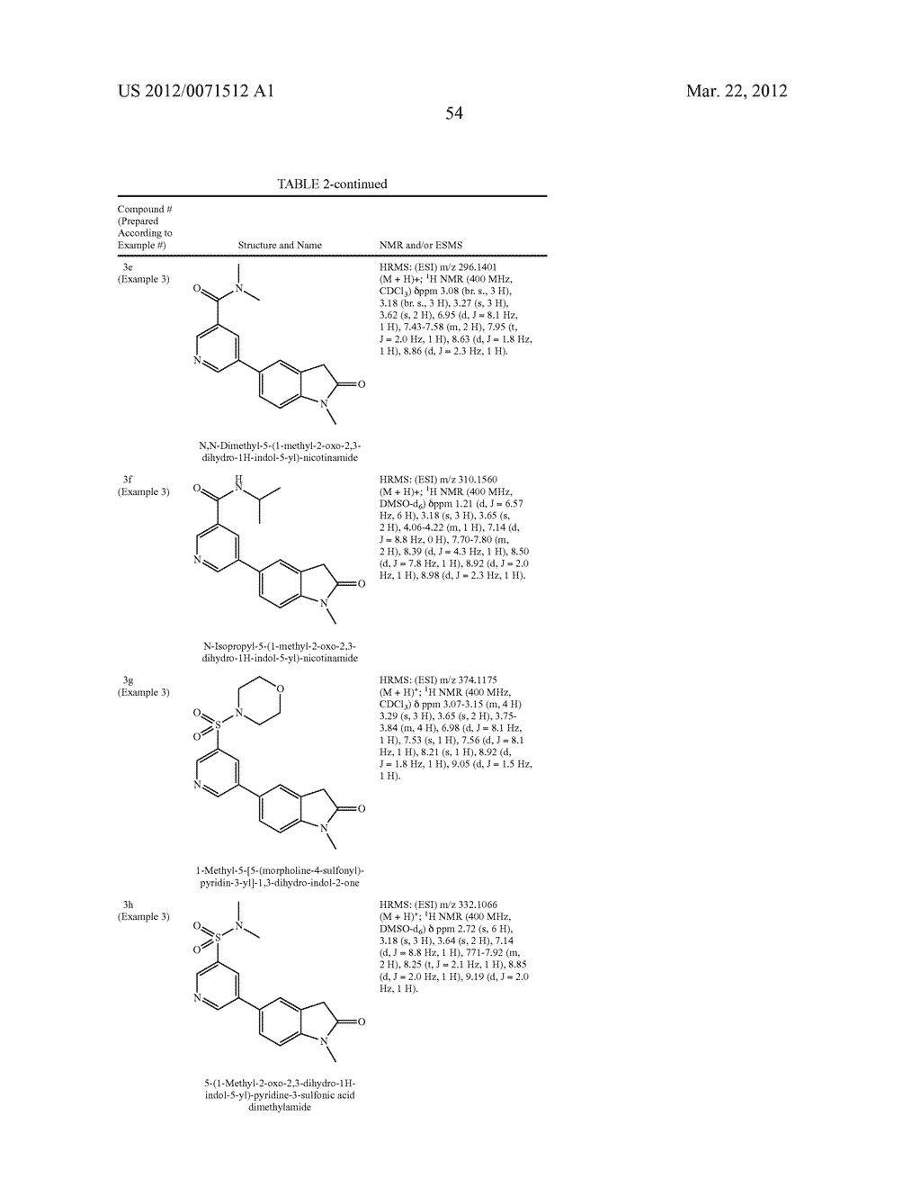 5-PYRIDIN-3-YL-1, 3-DIHYDRO-INDOL-2-ON DERIVATIVES AND THEIR USE AS     MODULATORS OF ALDOSTERONE SYNTHASE AND/OR CYP11B1 - diagram, schematic, and image 55