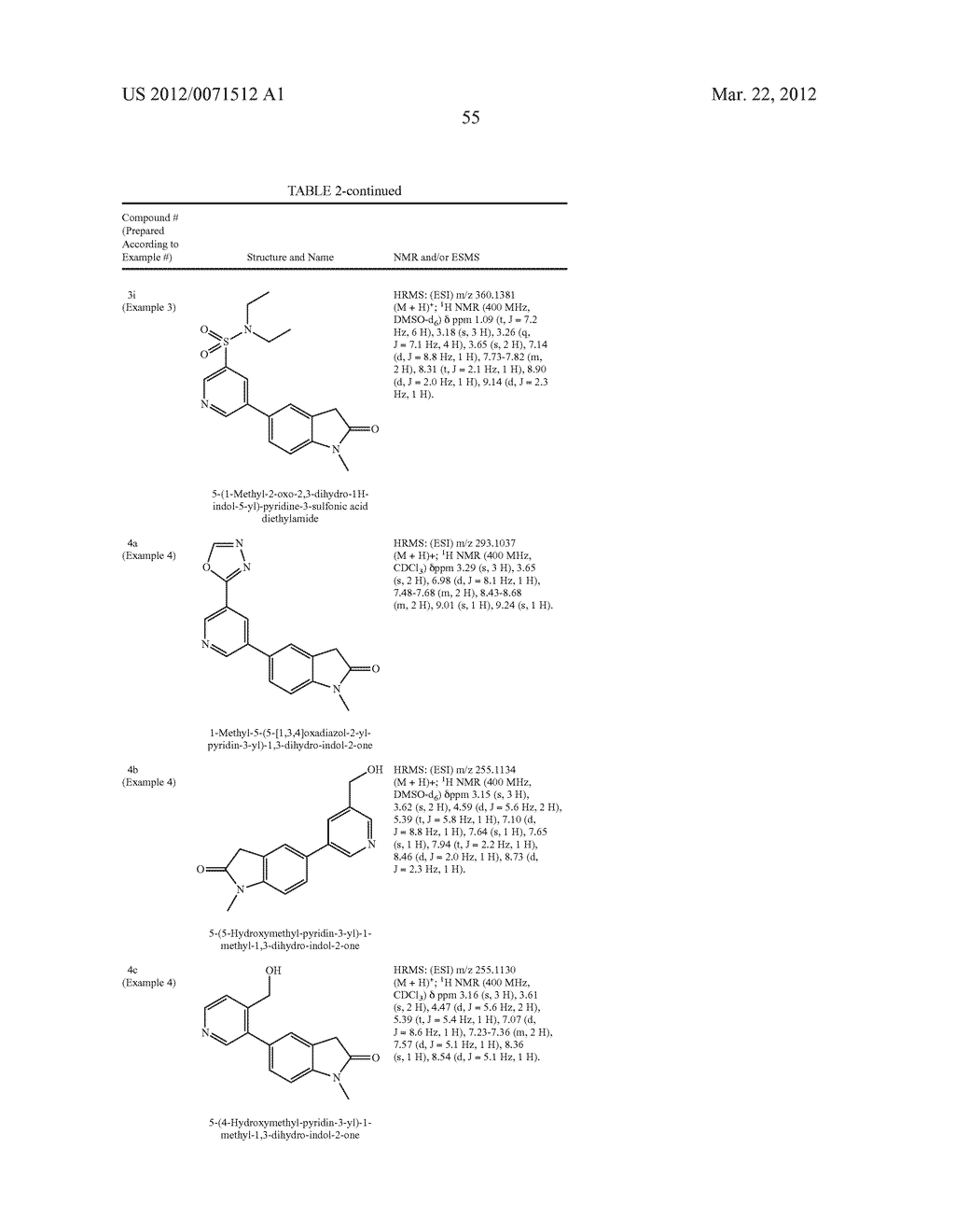 5-PYRIDIN-3-YL-1, 3-DIHYDRO-INDOL-2-ON DERIVATIVES AND THEIR USE AS     MODULATORS OF ALDOSTERONE SYNTHASE AND/OR CYP11B1 - diagram, schematic, and image 56