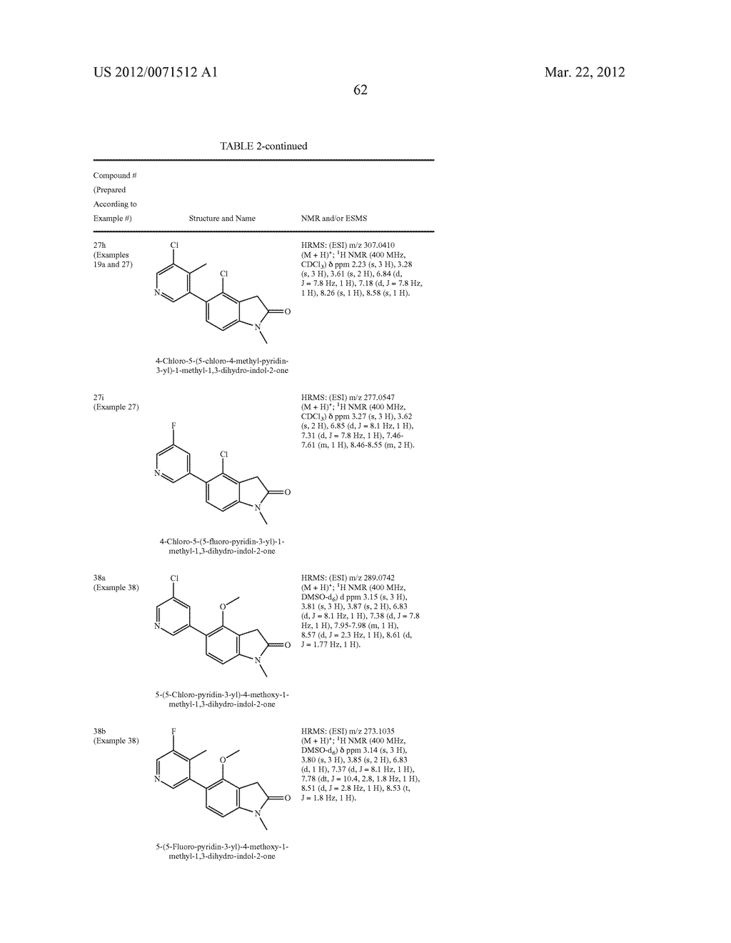 5-PYRIDIN-3-YL-1, 3-DIHYDRO-INDOL-2-ON DERIVATIVES AND THEIR USE AS     MODULATORS OF ALDOSTERONE SYNTHASE AND/OR CYP11B1 - diagram, schematic, and image 63