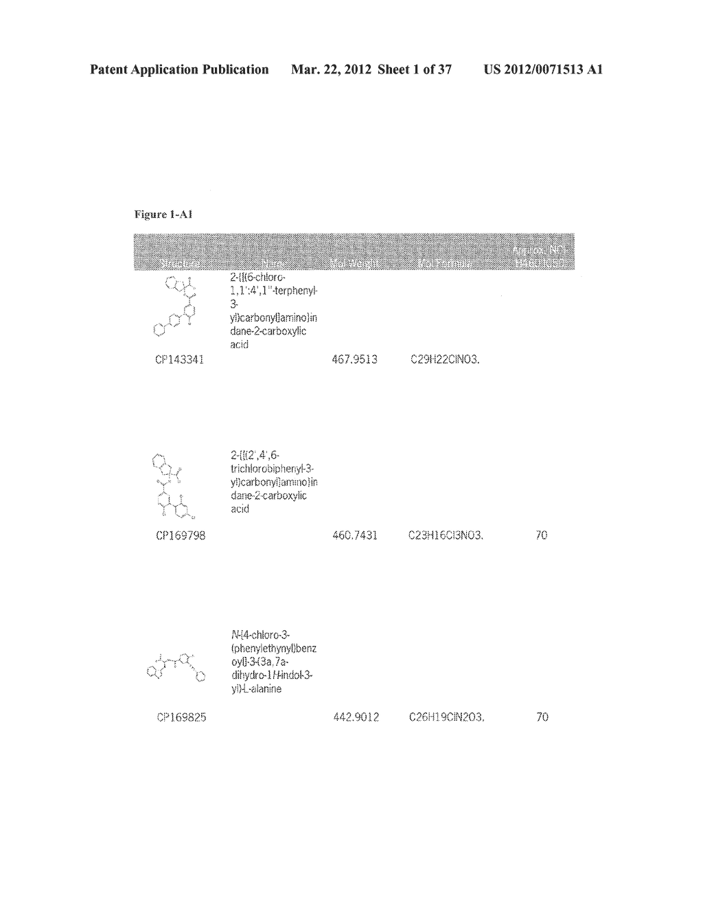 Compositions and Their Use as Anti-Tumor Agents - diagram, schematic, and image 02