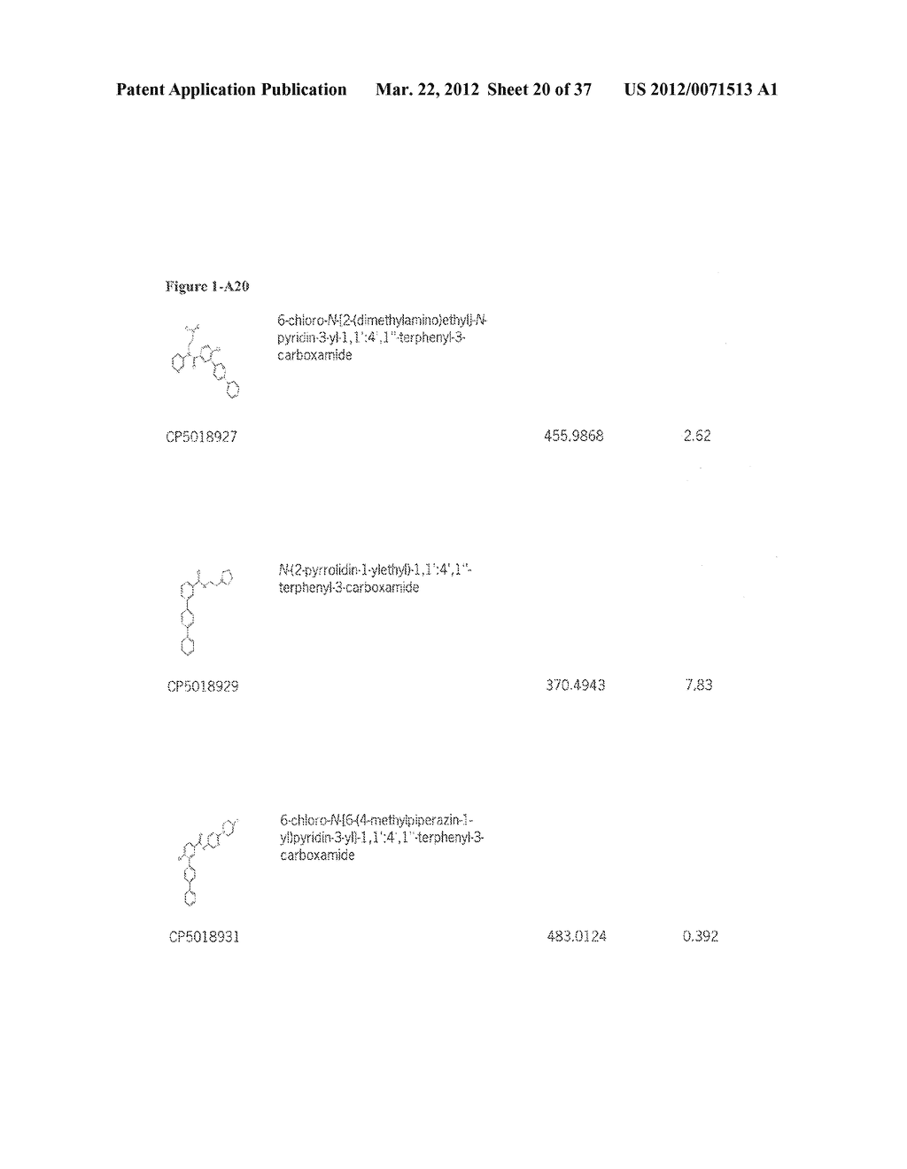 Compositions and Their Use as Anti-Tumor Agents - diagram, schematic, and image 21