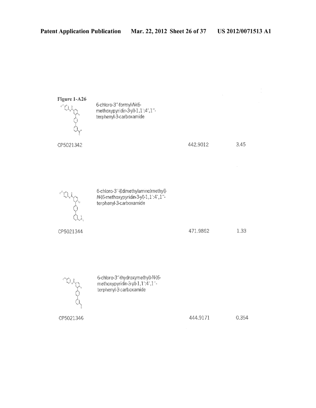 Compositions and Their Use as Anti-Tumor Agents - diagram, schematic, and image 27