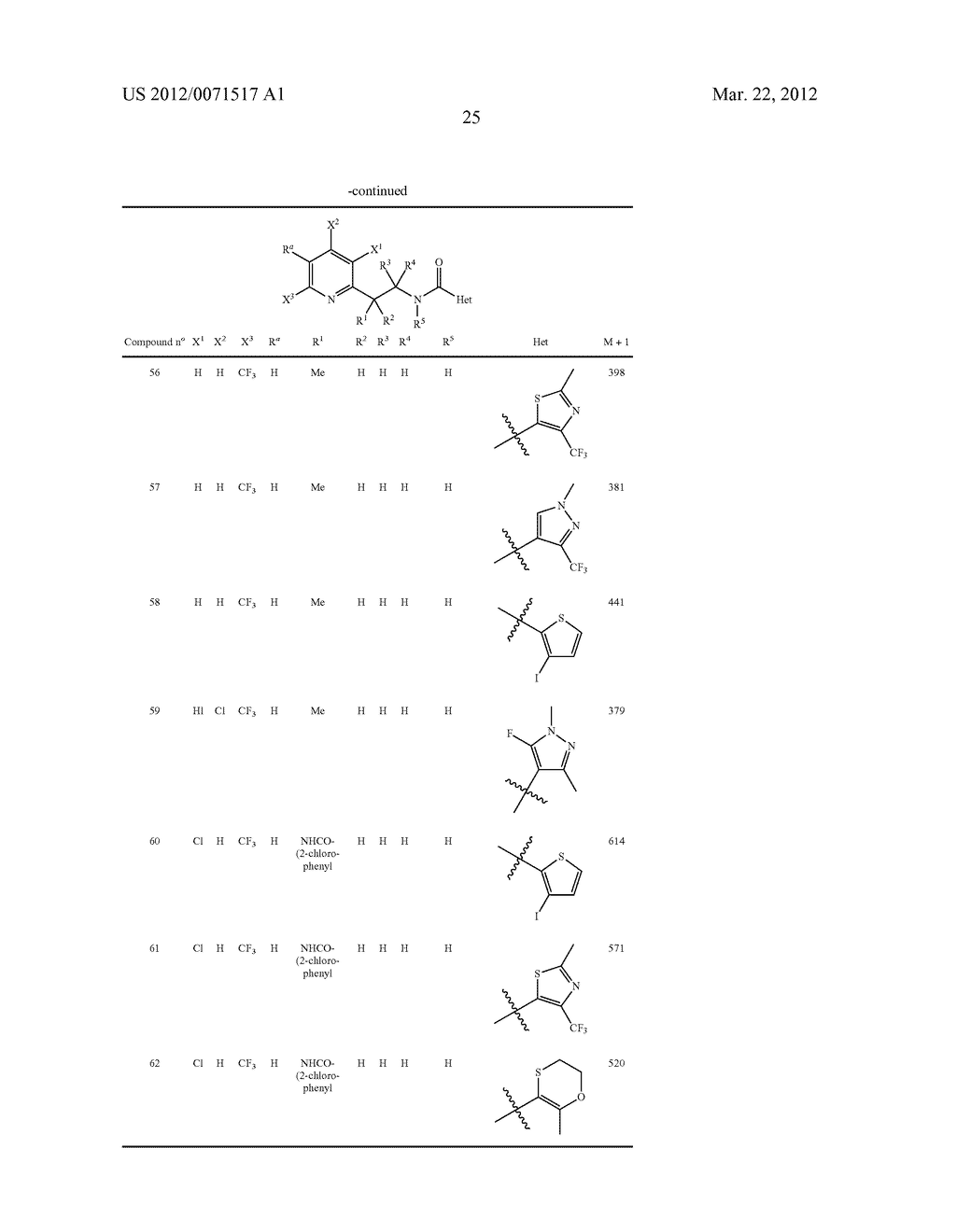2-PYRIDINYLETHYLCARBOXAMIDE DERIVATIVES AND THEIR USE AS FUNGICIDES - diagram, schematic, and image 26