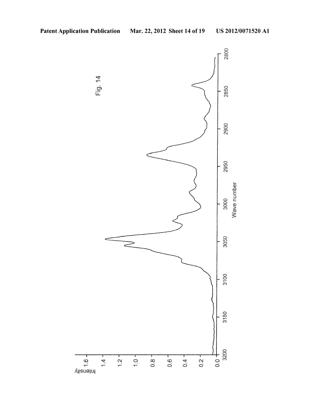 CRYSTALLINE PHASES OF 2'--BIPHENYL-2-CARBOXYLIC ACID     (2-PYRIDIN-3-YL-ETHYL)-AMIDE - diagram, schematic, and image 15