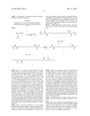 METHODS AND COMPOSITIONS FOR TREATMENT OF DIABETES AND DYSLIPIDEMIA diagram and image