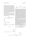 METHODS AND COMPOSITIONS FOR TREATMENT OF DIABETES AND DYSLIPIDEMIA diagram and image