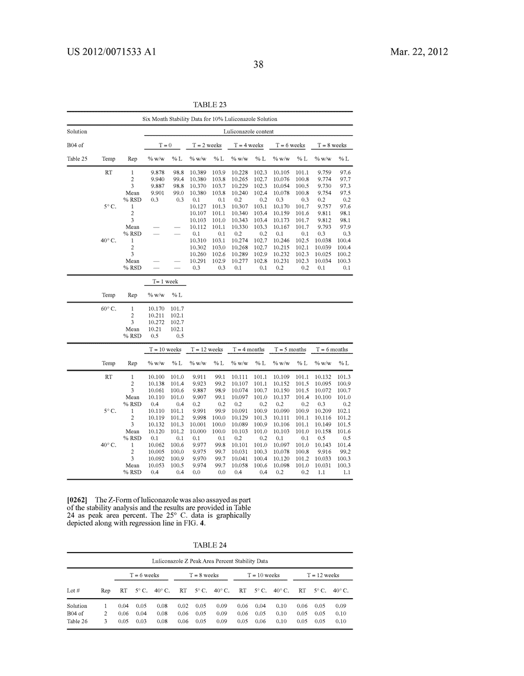 ANTI-FUNGAL FORMULATION - diagram, schematic, and image 46