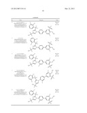 LXR MODULATORS diagram and image