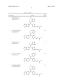 ESTROGEN RECEPTOR MODULATORS AND USES THEREOF diagram and image