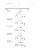 ESTROGEN RECEPTOR MODULATORS AND USES THEREOF diagram and image