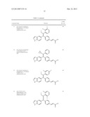 ESTROGEN RECEPTOR MODULATORS AND USES THEREOF diagram and image