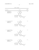 ESTROGEN RECEPTOR MODULATORS AND USES THEREOF diagram and image