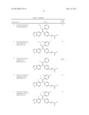 ESTROGEN RECEPTOR MODULATORS AND USES THEREOF diagram and image