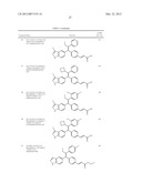 ESTROGEN RECEPTOR MODULATORS AND USES THEREOF diagram and image