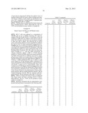 ESTROGEN RECEPTOR MODULATORS AND USES THEREOF diagram and image