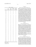 ESTROGEN RECEPTOR MODULATORS AND USES THEREOF diagram and image