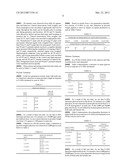 PHARMACEUTICAL AND NUTRACEUTICAL COMPOSITIONS OF ABSCISIC ACID diagram and image