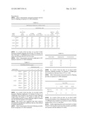 PHARMACEUTICAL AND NUTRACEUTICAL COMPOSITIONS OF ABSCISIC ACID diagram and image