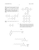 NOVEL ACYL ACIDIC AMINO ACID ESTER diagram and image