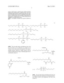 NOVEL ACYL ACIDIC AMINO ACID ESTER diagram and image