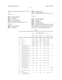 NOVEL ACYL ACIDIC AMINO ACID ESTER diagram and image