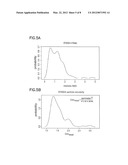 COMBINATION OF SUBSTITUTED CYCLODEXTRIN COMPOUND AND ACTIVATED CARBON diagram and image