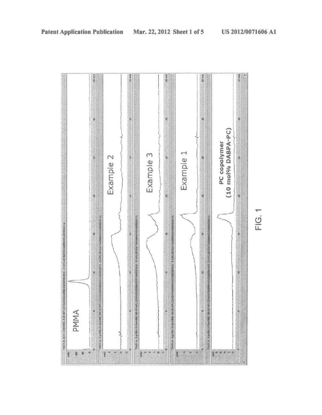 POLYCARBONATE GRAFT COPOLYMERS - diagram, schematic, and image 02