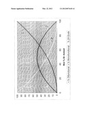 LIQUID CRYSTAL COMPOSITIONS diagram and image