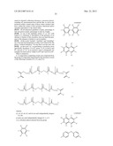 LIQUID CRYSTAL COMPOSITIONS diagram and image