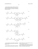 LIQUID CRYSTAL COMPOSITIONS diagram and image