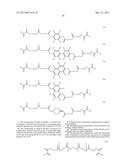 LIQUID CRYSTAL COMPOSITIONS diagram and image