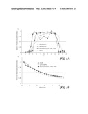 Isolation and Characterization of Novel Green Fluorescent Proteins from     Copepods diagram and image