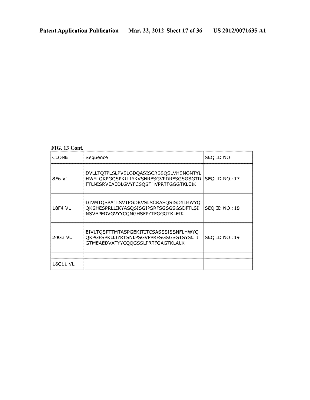 METHODS AND COMPOSITIONS FOR MODULATING TUMOR CELL ACTIVITY - diagram, schematic, and image 18