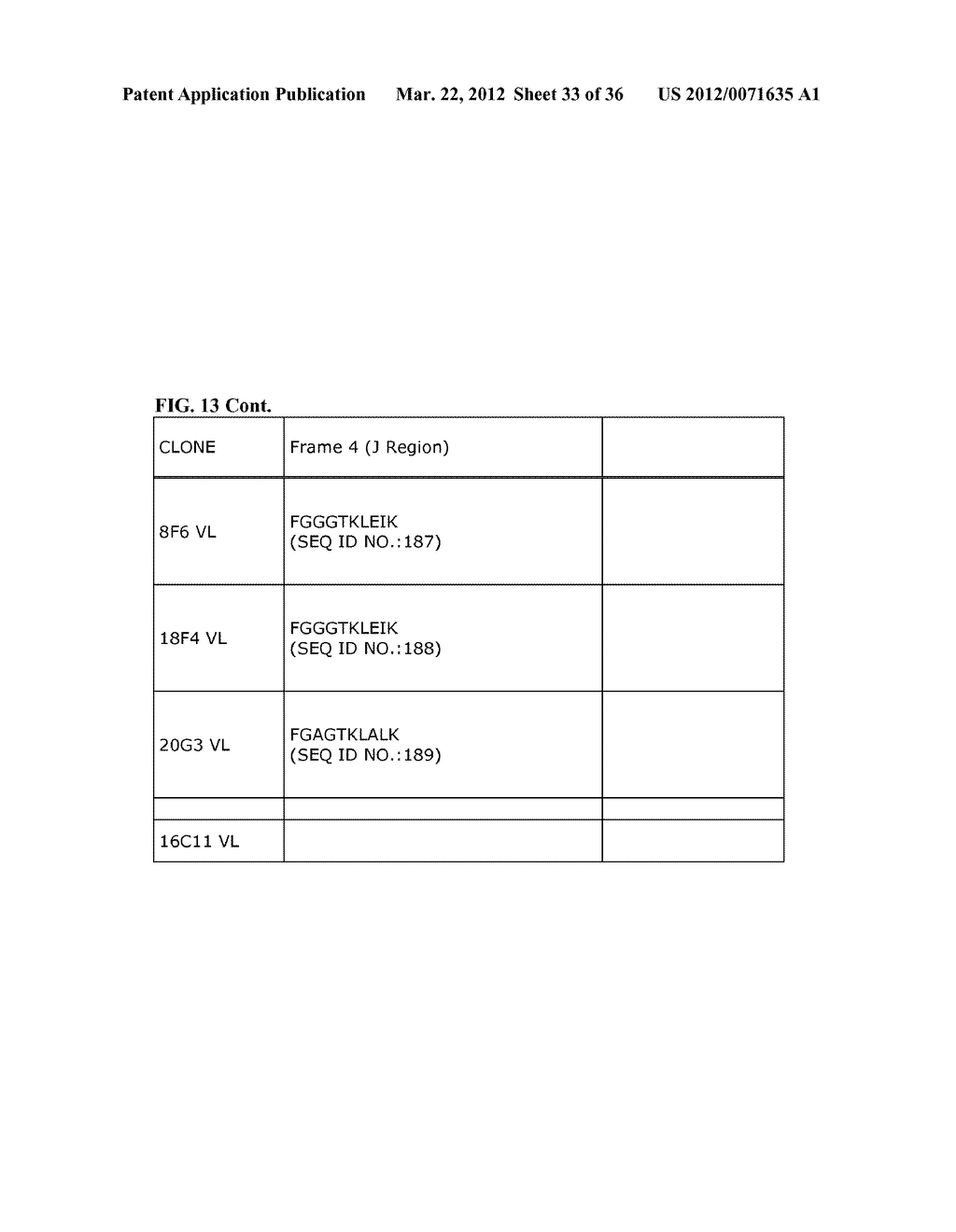 METHODS AND COMPOSITIONS FOR MODULATING TUMOR CELL ACTIVITY - diagram, schematic, and image 34