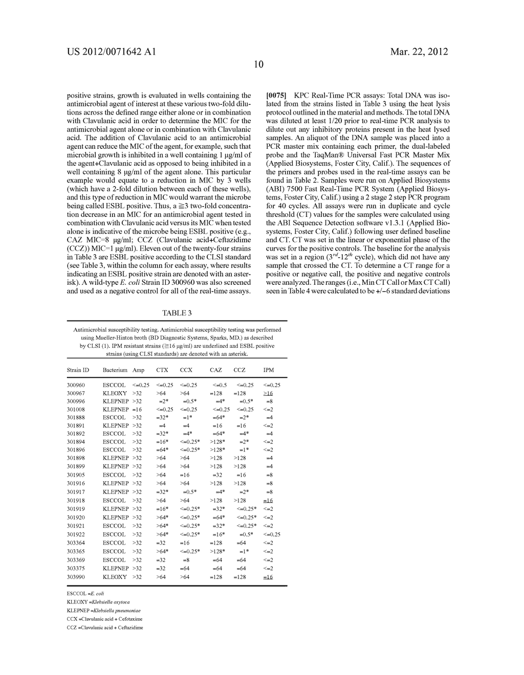 COMPOSITIONS AND METHODS FOR THE IDENTIFICATION OF A CARBAPENEMASE GENE - diagram, schematic, and image 13