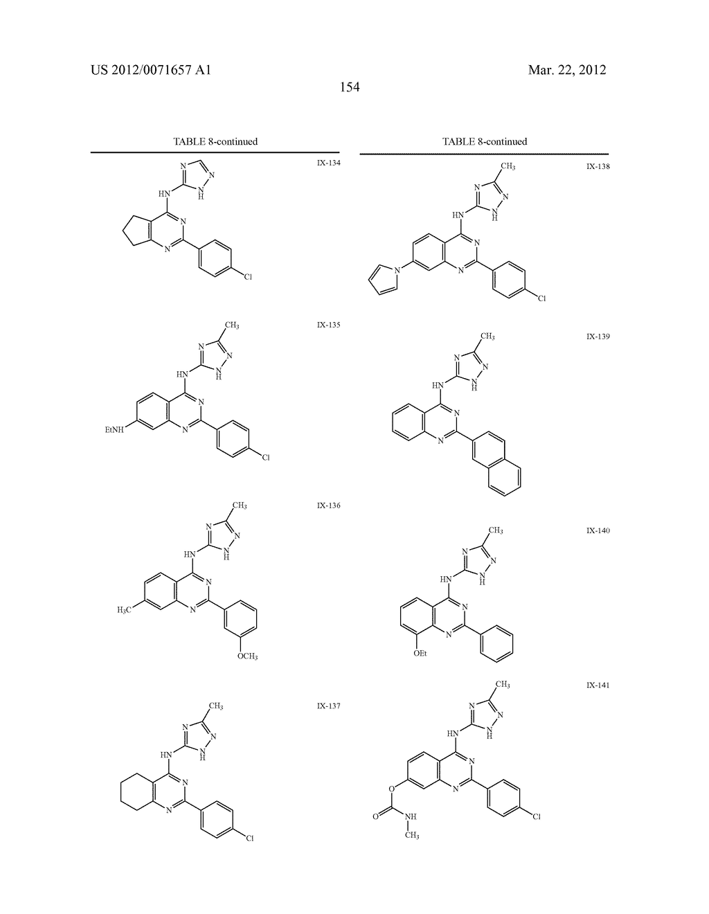 TRIAZOLE COMPOUNDS USEFUL AS PROTEIN KINASE INHIBITORS - diagram, schematic, and image 155