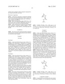 ACRYLATE DERIVATIVES, ALCOHOL DERIVATIVES, AND METHOD FOR PRODUCING THEM diagram and image