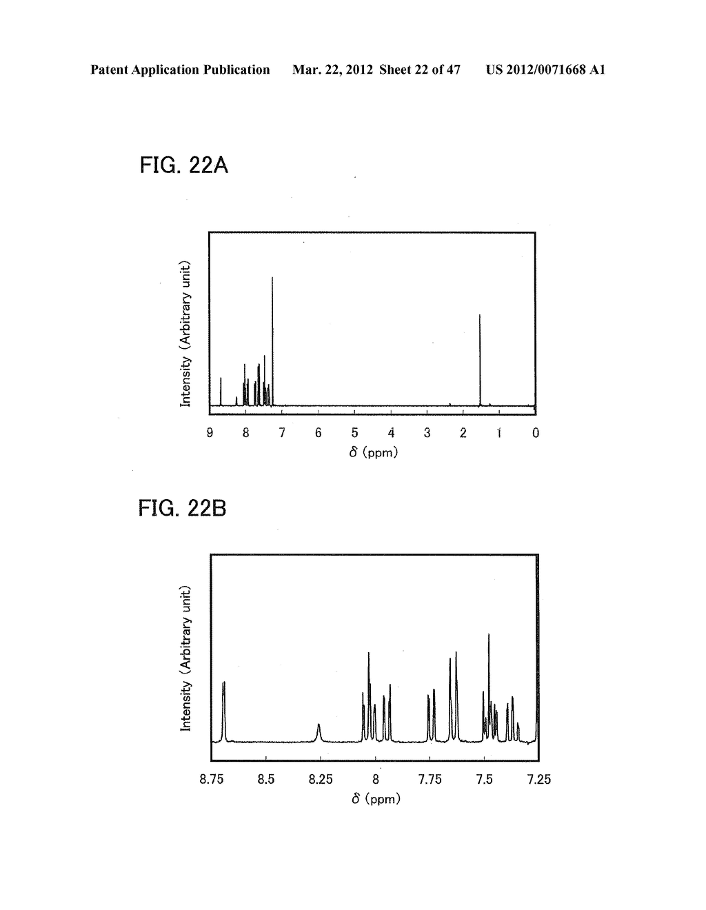 Carbazole Derivative, Light-Emitting Element Material and Organic     Semiconductor Material - diagram, schematic, and image 23