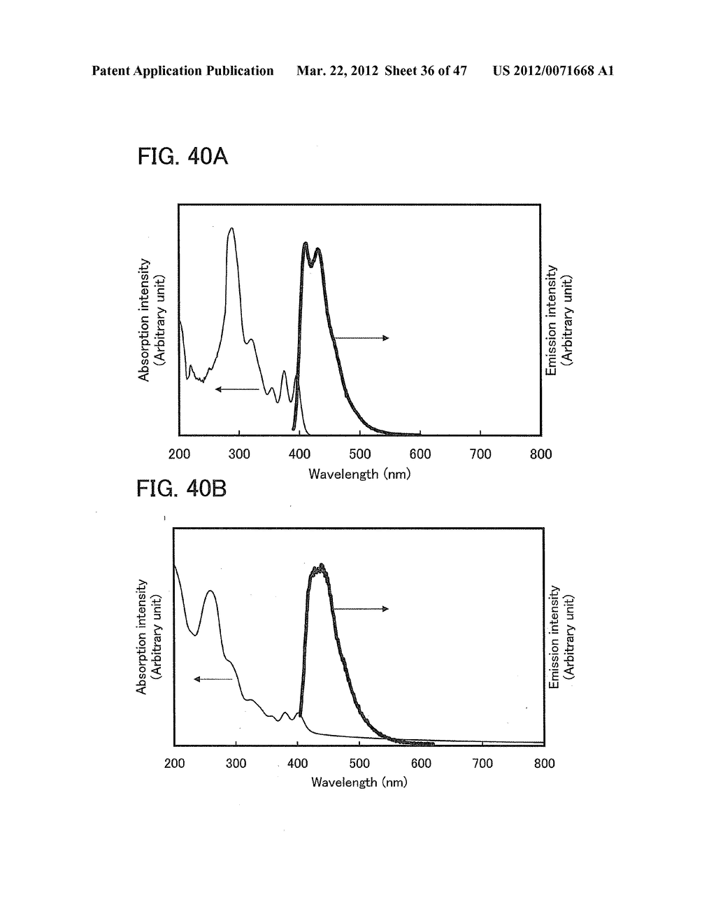 Carbazole Derivative, Light-Emitting Element Material and Organic     Semiconductor Material - diagram, schematic, and image 37