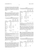 Production of High Levels of DHA in Microalgae Using Modified Amounts of     Chloride and Potassium diagram and image