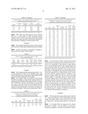 Production of High Levels of DHA in Microalgae Using Modified Amounts of     Chloride and Potassium diagram and image